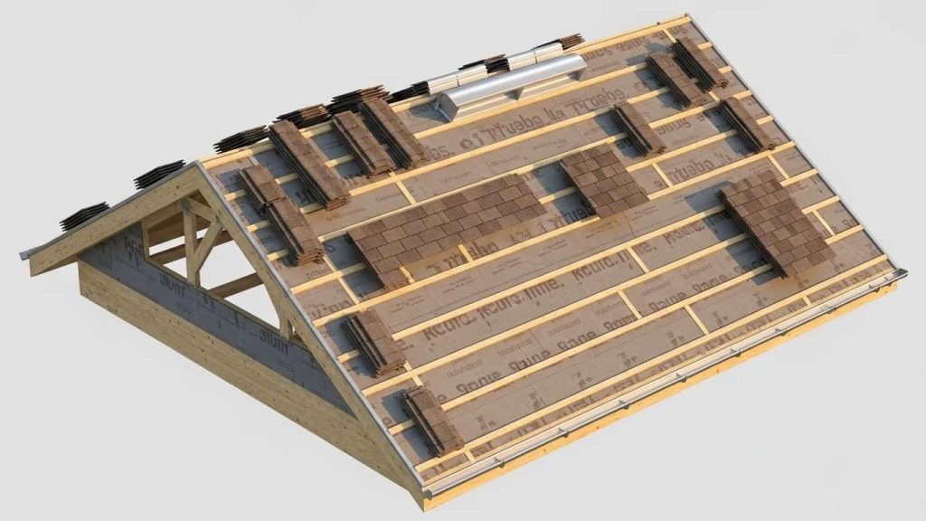 dobornye elementy dlya kryshi vidy i montazh 2