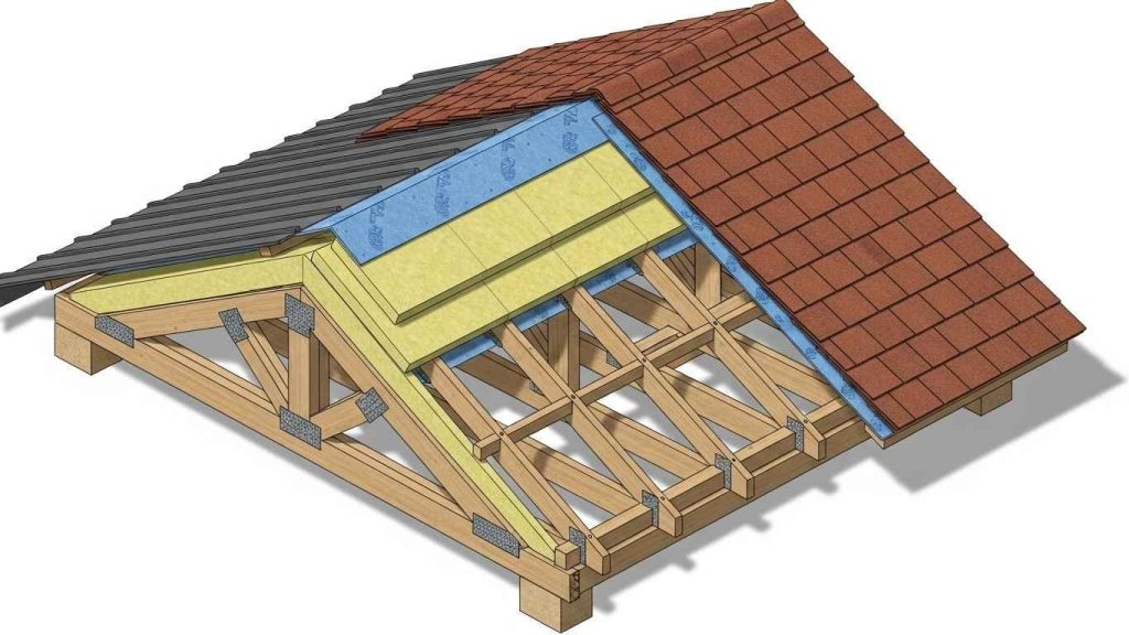 materialy i konstrukcii dlya krovli garazha 2